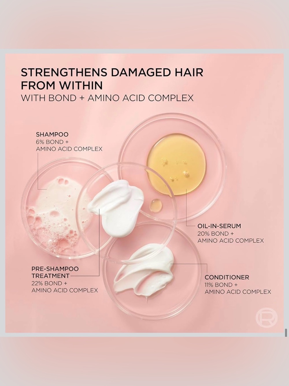 L'Oreal EverPure Shampoo & Conditioner Set - Picture 5 of 8